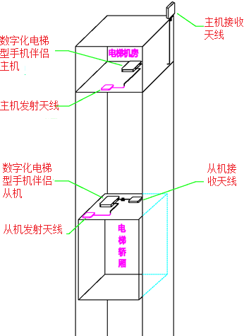 1594947913368960.png 解決方案.png